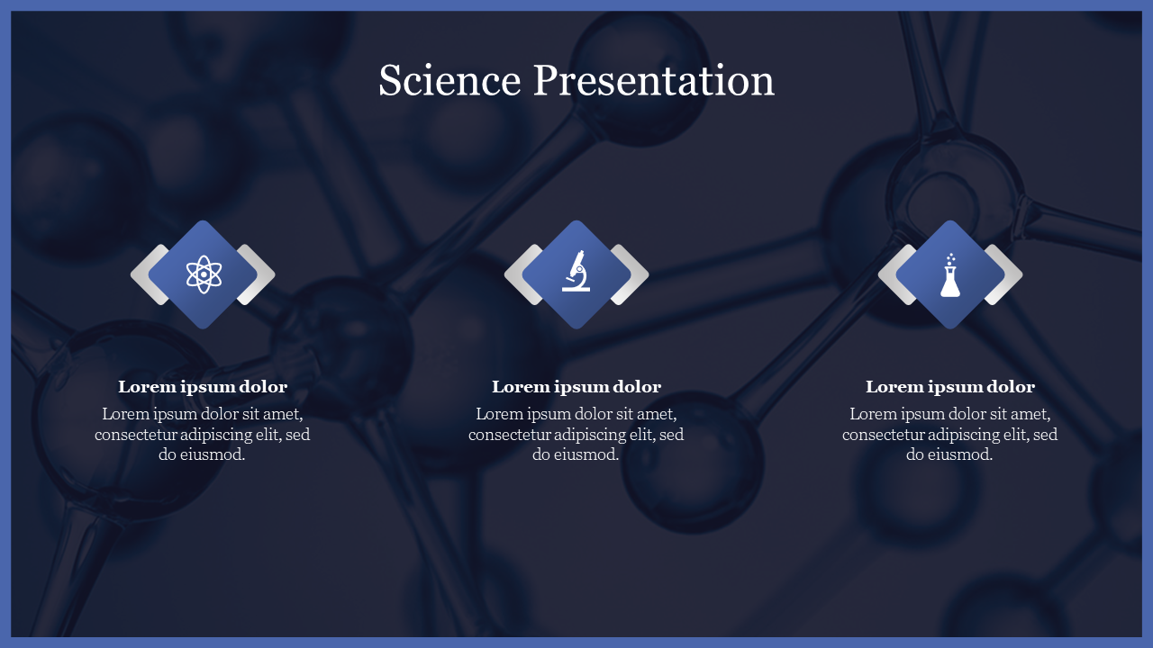 Science Presentation
